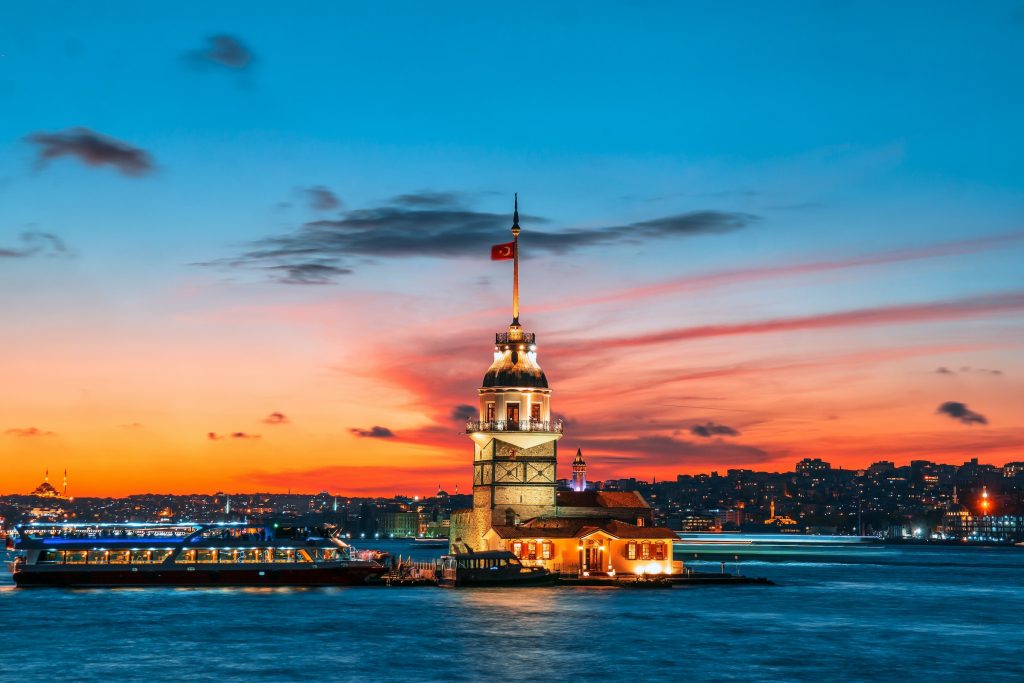 Some Fascinating Info about Turkey – In Your Pocket Journey Website