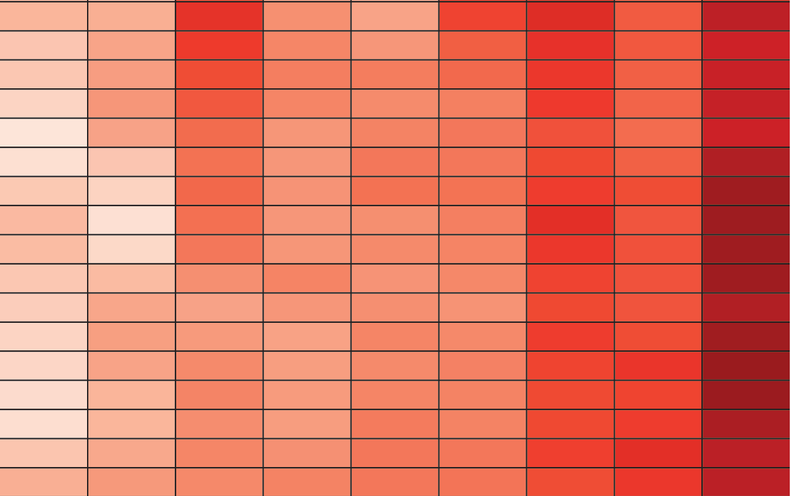 September Was the Most Anomalously Hot Month Ever