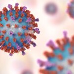 What Happens if You Get Equally COVID and Flu (or RSV) at Once?