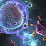 Gene and Mobile Therapies Utilized in Treatment method