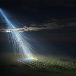 The 2nd Most Effective Cosmic Ray in Background Came from–Nowhere?