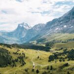 Tax guide for American expats in Switzerland – In Your Pocket Travel Blog
