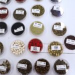 Adapting Crops for Extraordinary Weather conditions